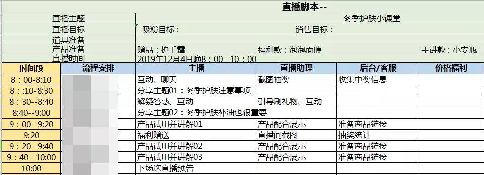 直播脚本策划不信你的间不火（附脚本模板）j9九游会网站直播策划・2020这样做